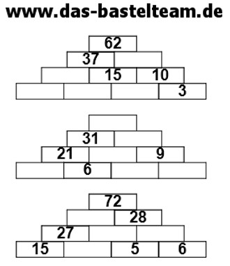 Rechenpyramiden, Zahlenmauern bzw. Rechenmauern